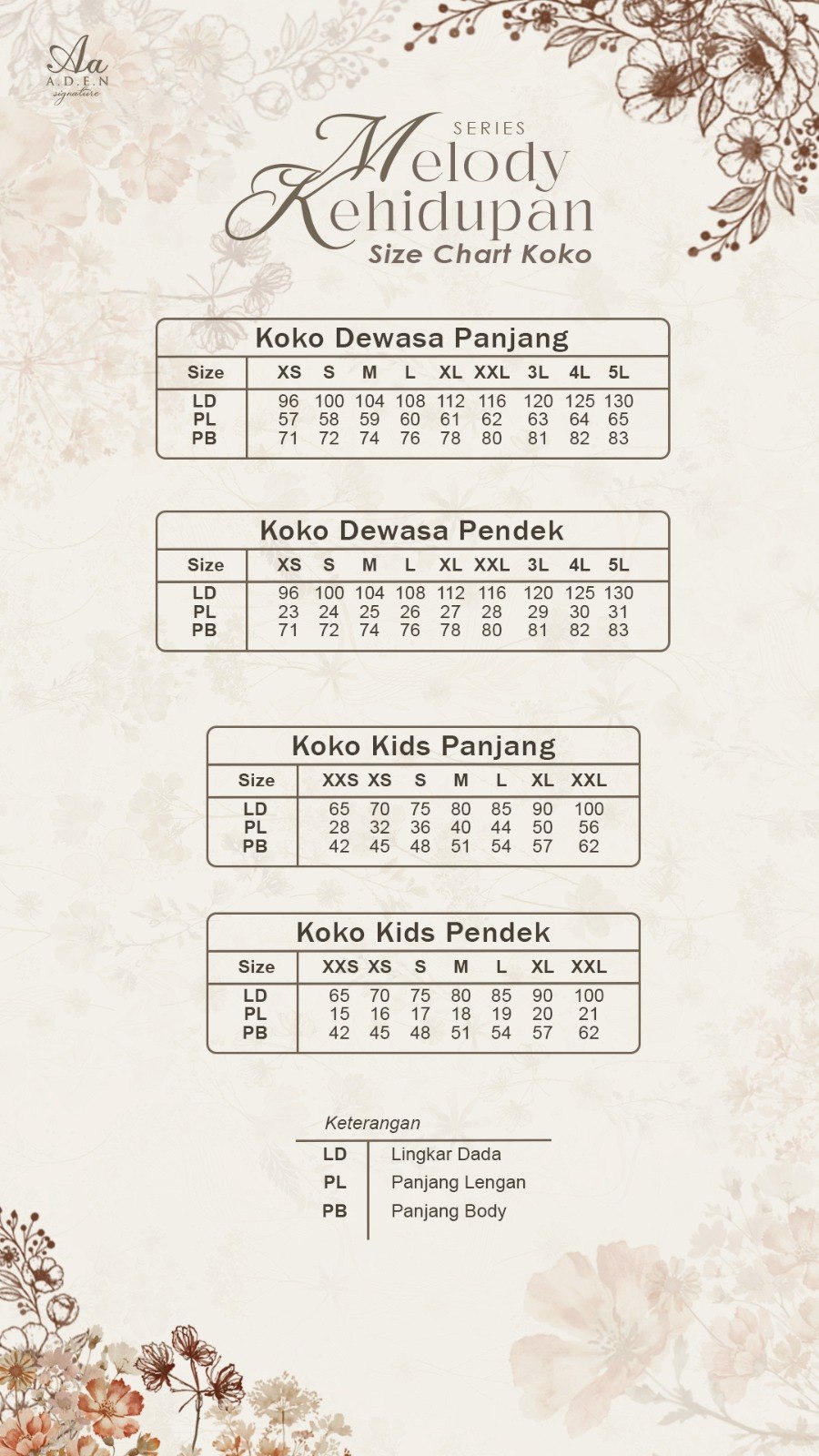 Koko Kids - Melody Kehidupan Sarimbit by Aden SIgnature