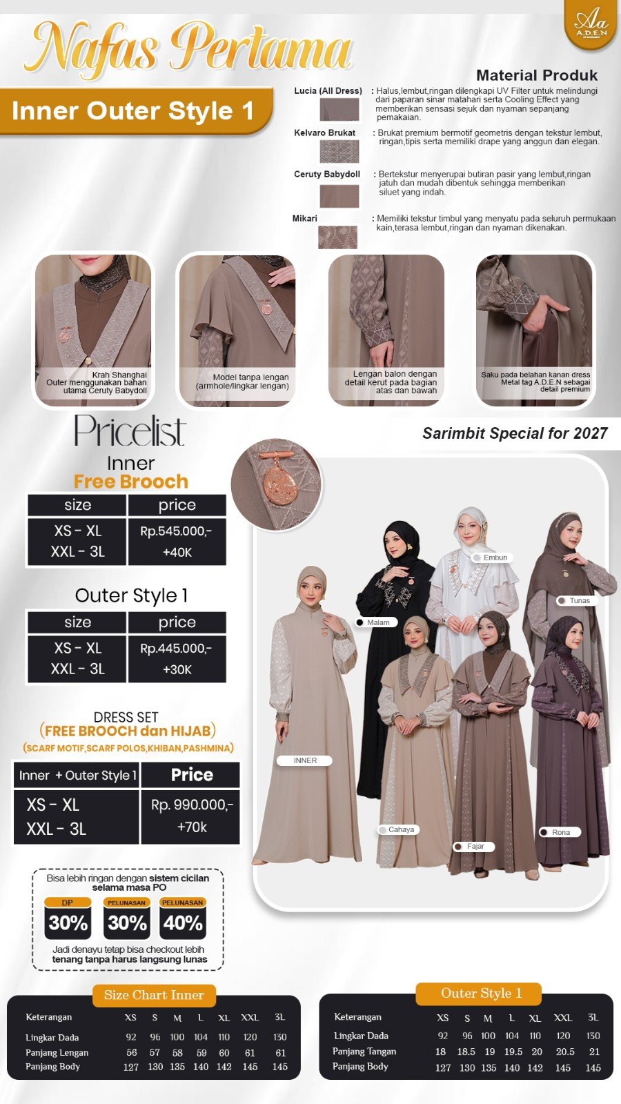 Inner Outer Dress Mom Set - Nafas Pertama Sarimbit by Aden Hijab