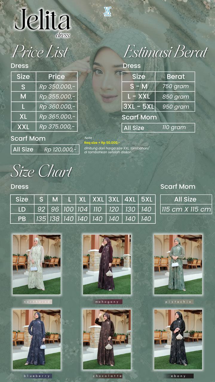 Jelita Dress by Yukio